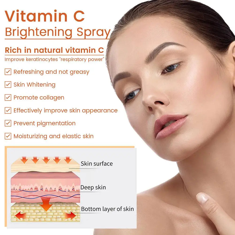 2PCs Vitamin C Facial Spray