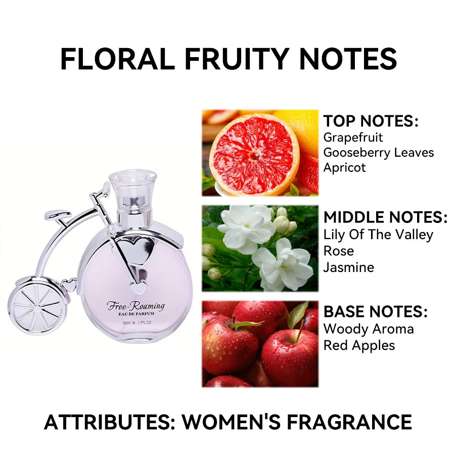 50ML 1.7FL.OZ Bicycle Perfume Whimsical Original Eau de Parfum for Women