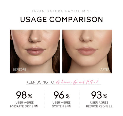 LAIKOU Sakura Facial Mist