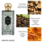 Séfralls NOIR WOOD NIGHT PERFUME WOODY FRAGRANCE 100ml/3.4fl.oz Scent Woody Luxury Men's Perfumes Fresh Long Lasting