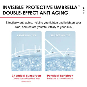 Sun Screen  Stick,Peptide 9 Bio Sun Stick SPF50+ Bio Sunscreen Stick For Face & Body Skin Sunblock Stick Protector Solar Facial