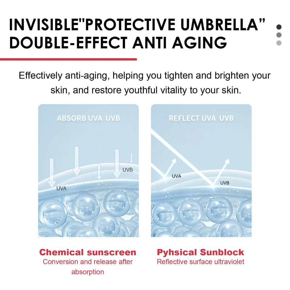 Sun Screen  Stick,Peptide 9 Bio Sun Stick SPF50+ Bio Sunscreen Stick For Face & Body Skin Sunblock Stick Protector Solar Facial
