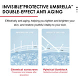Sun Screen  Stick,Peptide 9 Bio Sun Stick SPF50+ Bio Sunscreen Stick For Face & Body Skin Sunblock Stick Protector Solar Facial