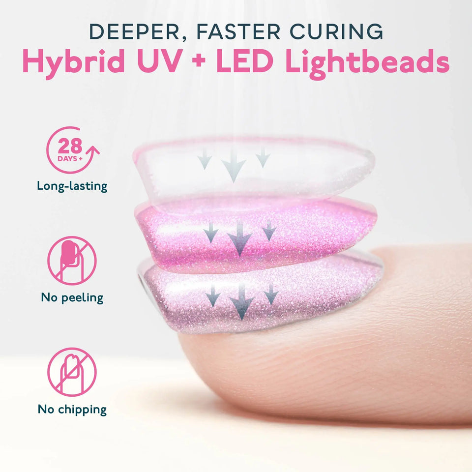 Nail Lamp UV Lamp SUN2 Nail Dryer for UVLED Gel Nail Dryer Infrared Sensor with  Rose
