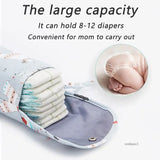 Baby Diaper Bag Waterproof Wet Dry Pack Mummy Storage Pouch Nappy Organizer