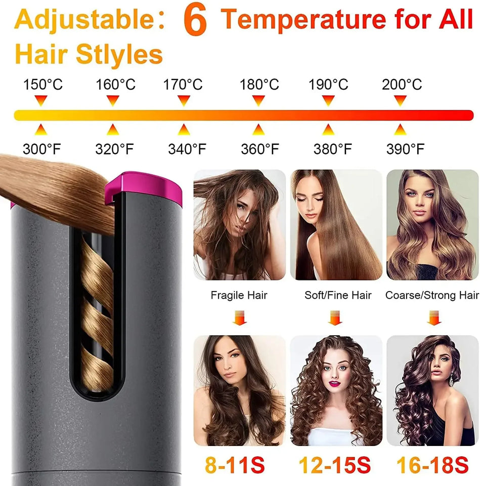Automatic Wireless Hair Curler Cordless Rotating USB Rechargeable Curling Iron Display Temperature Adjustable Timing Hair Curler